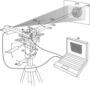 TRANSP_uah_03_descripcion